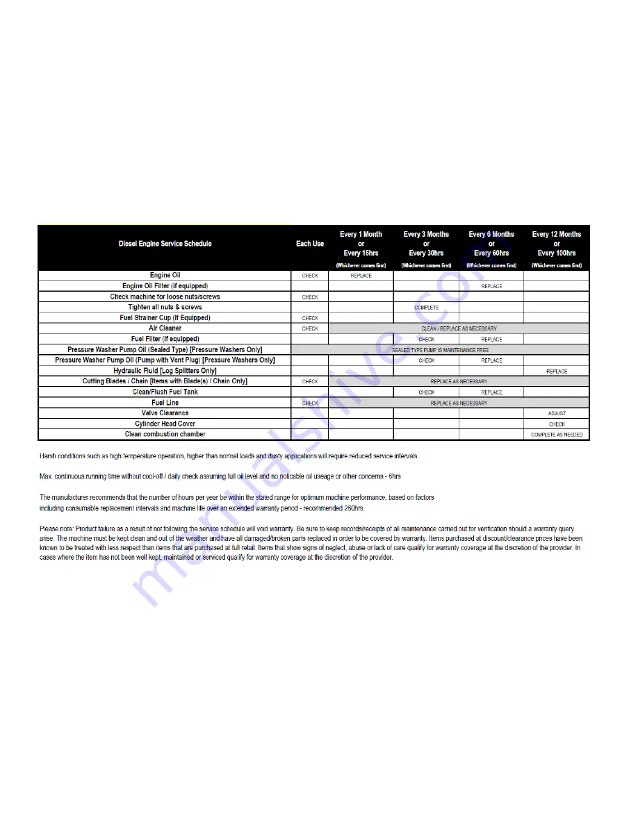 Jet PRSWSH-1316PTL User Manual Download Page 24