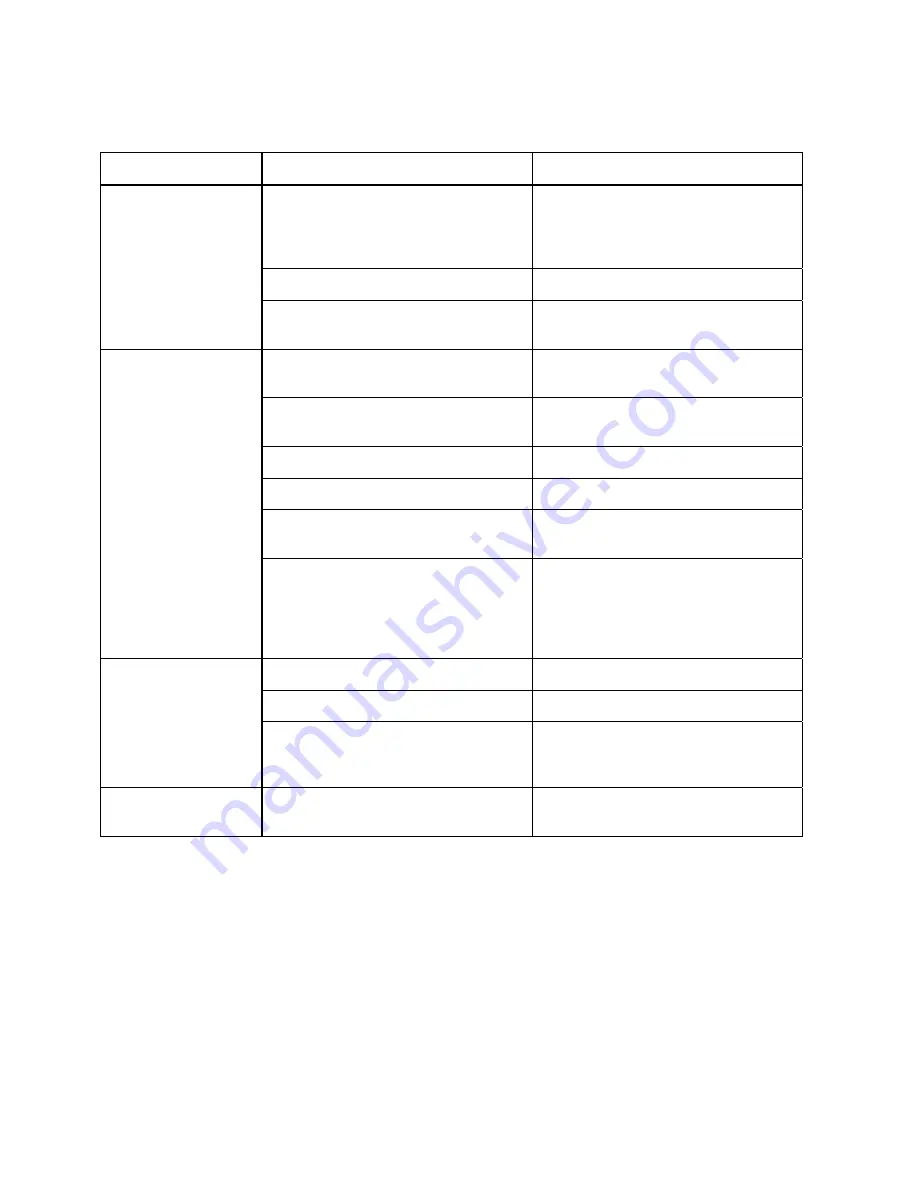 Jet PTX-2048 Operating Instructions And Parts Manual Download Page 8