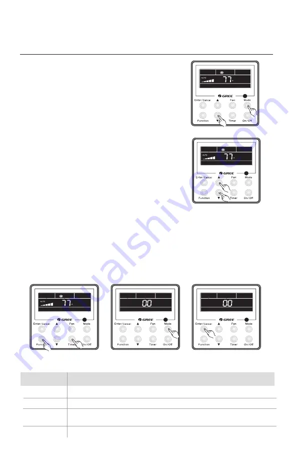 JetAir JASA18HP230V1AD Owner'S Manual Download Page 22