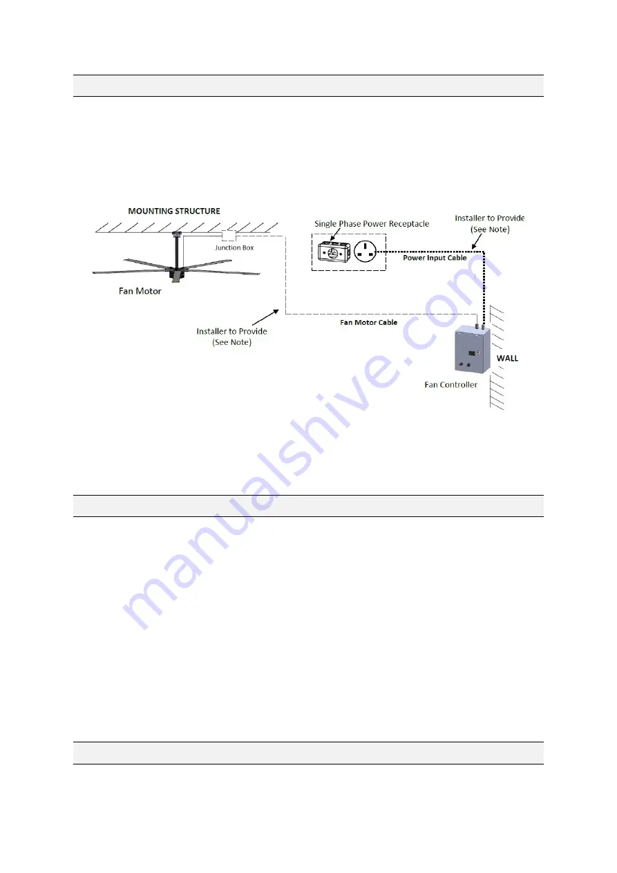 JetBlack EURUSIII HVLS Install & User Manual Download Page 9