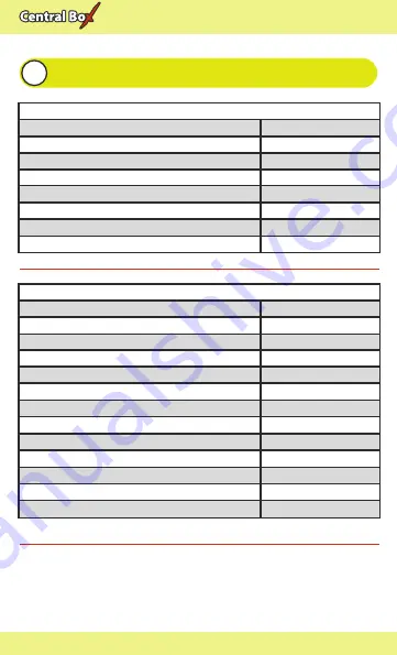 JETI model Central Box User Manual Download Page 38