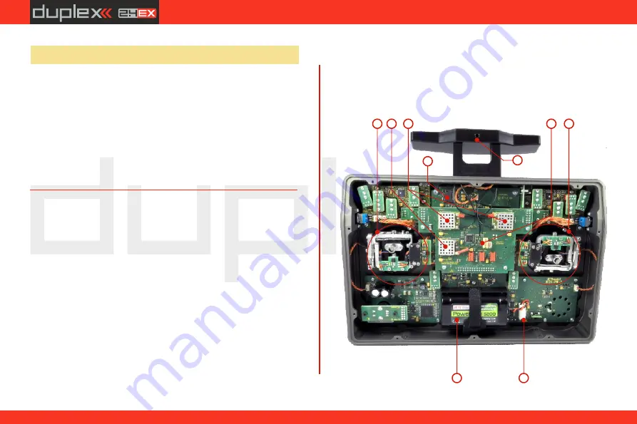 JETI model DUPLEX DC-24 Manual Download Page 15