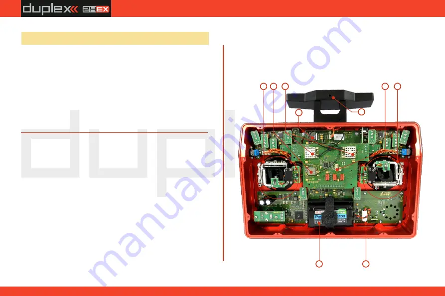 JETI model Duplex DC/DS-16 II Скачать руководство пользователя страница 13