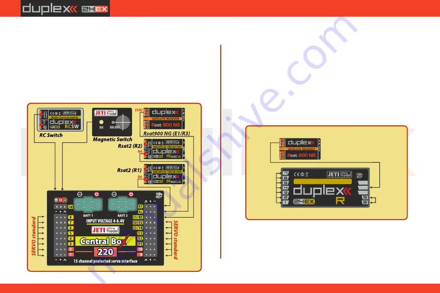 JETI model Duplex DS-12 Скачать руководство пользователя страница 27