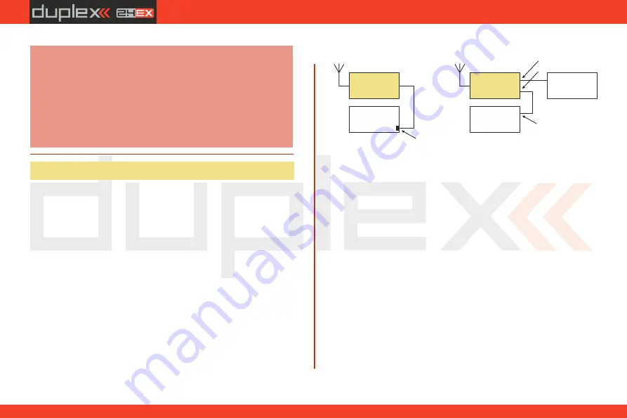 JETI model Duplex DS-12 Manual Download Page 50