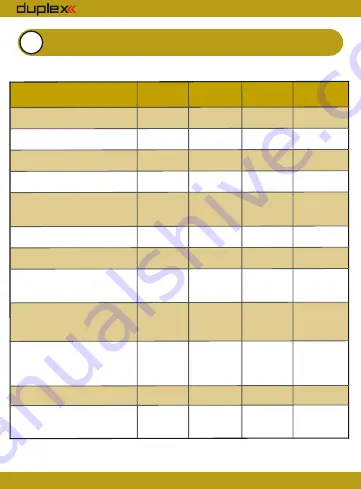 JETI model duplex User Manual Download Page 6