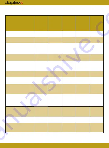 JETI model duplex User Manual Download Page 8