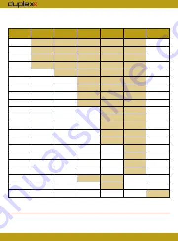 JETI model duplex User Manual Download Page 25