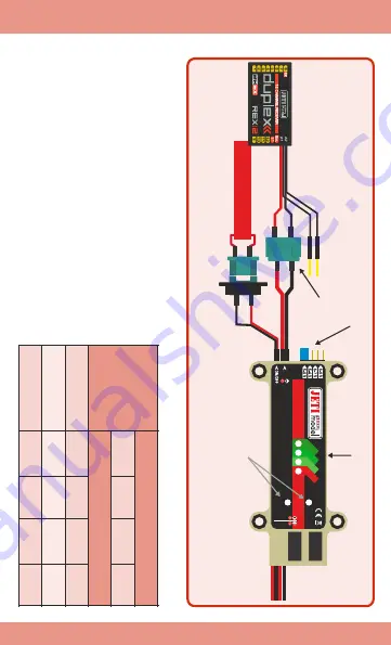 JETI model MAX BEC User Manual Download Page 9