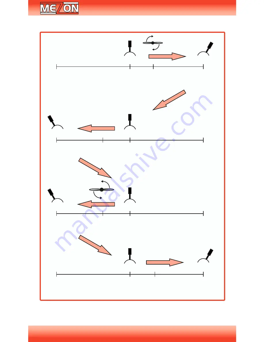 JETI model Mezon Pro User Manual Download Page 26