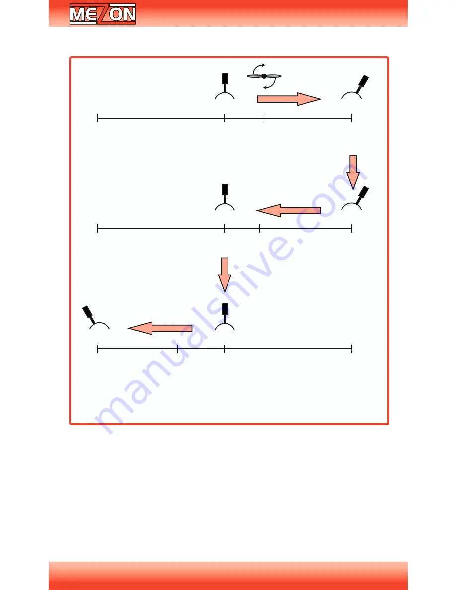 JETI model Mezon Pro User Manual Download Page 38