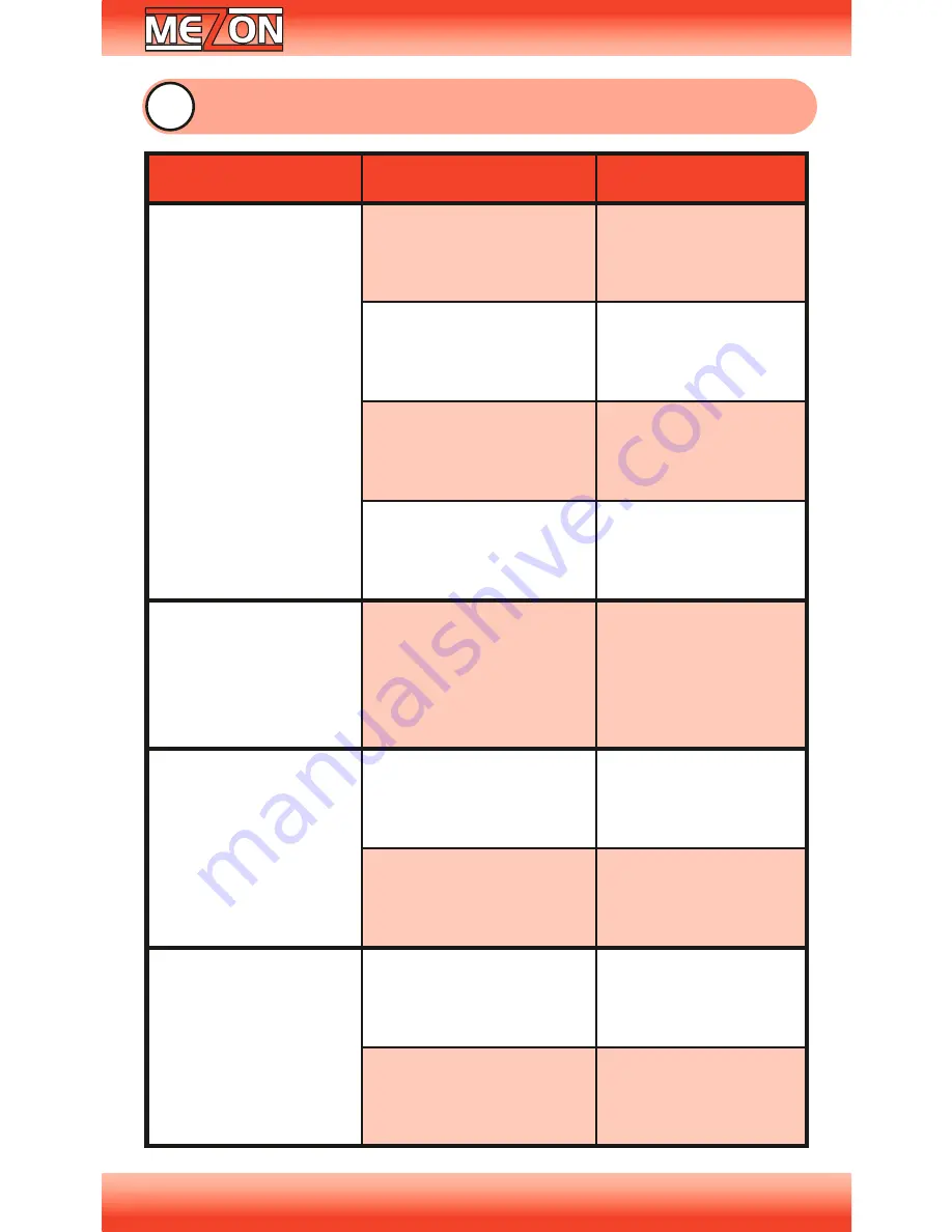 JETI model Mezon Pro User Manual Download Page 57