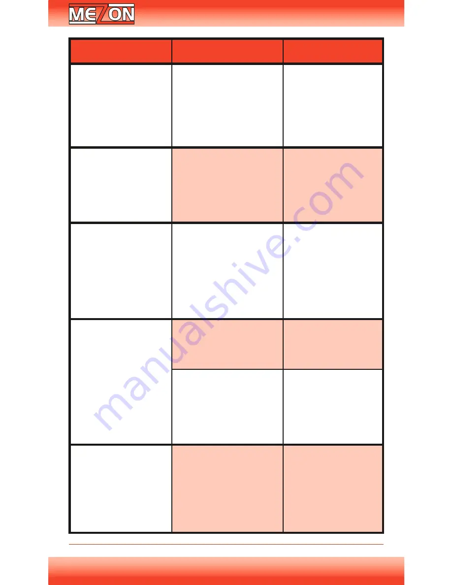 JETI model Mezon Pro User Manual Download Page 58