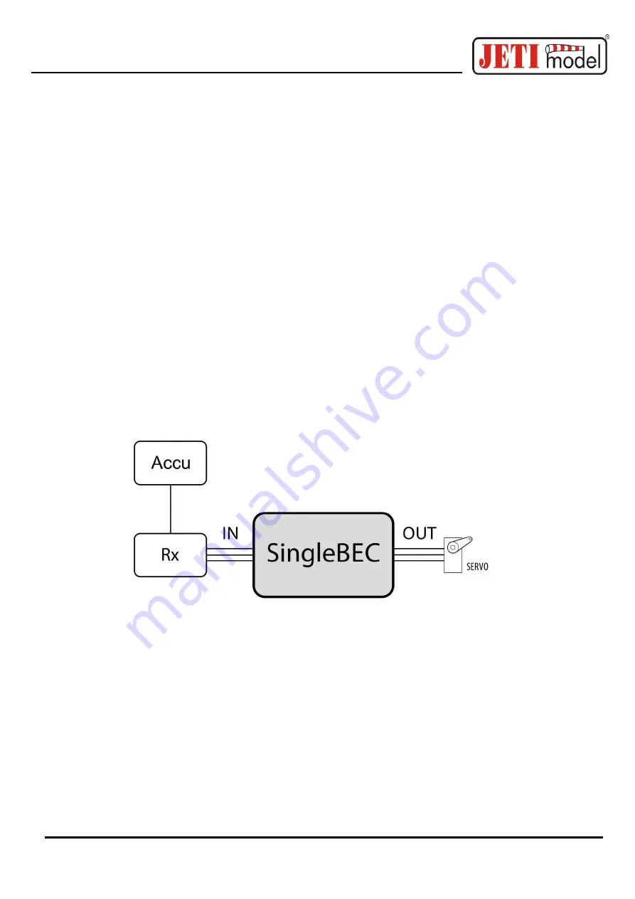 JETI model SingleBEC Скачать руководство пользователя страница 3