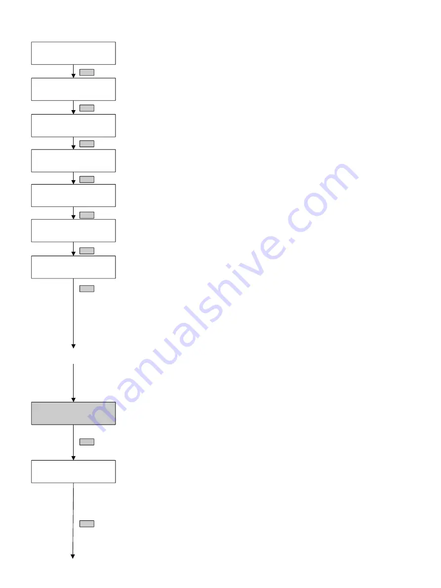 JETI model SPIN 11 Manual Download Page 5