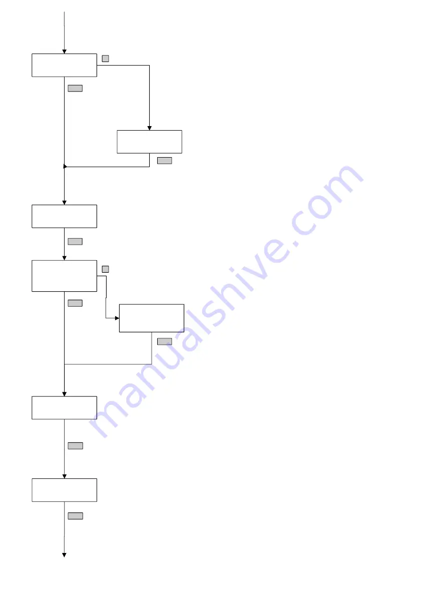 JETI model SPIN 11 Manual Download Page 8