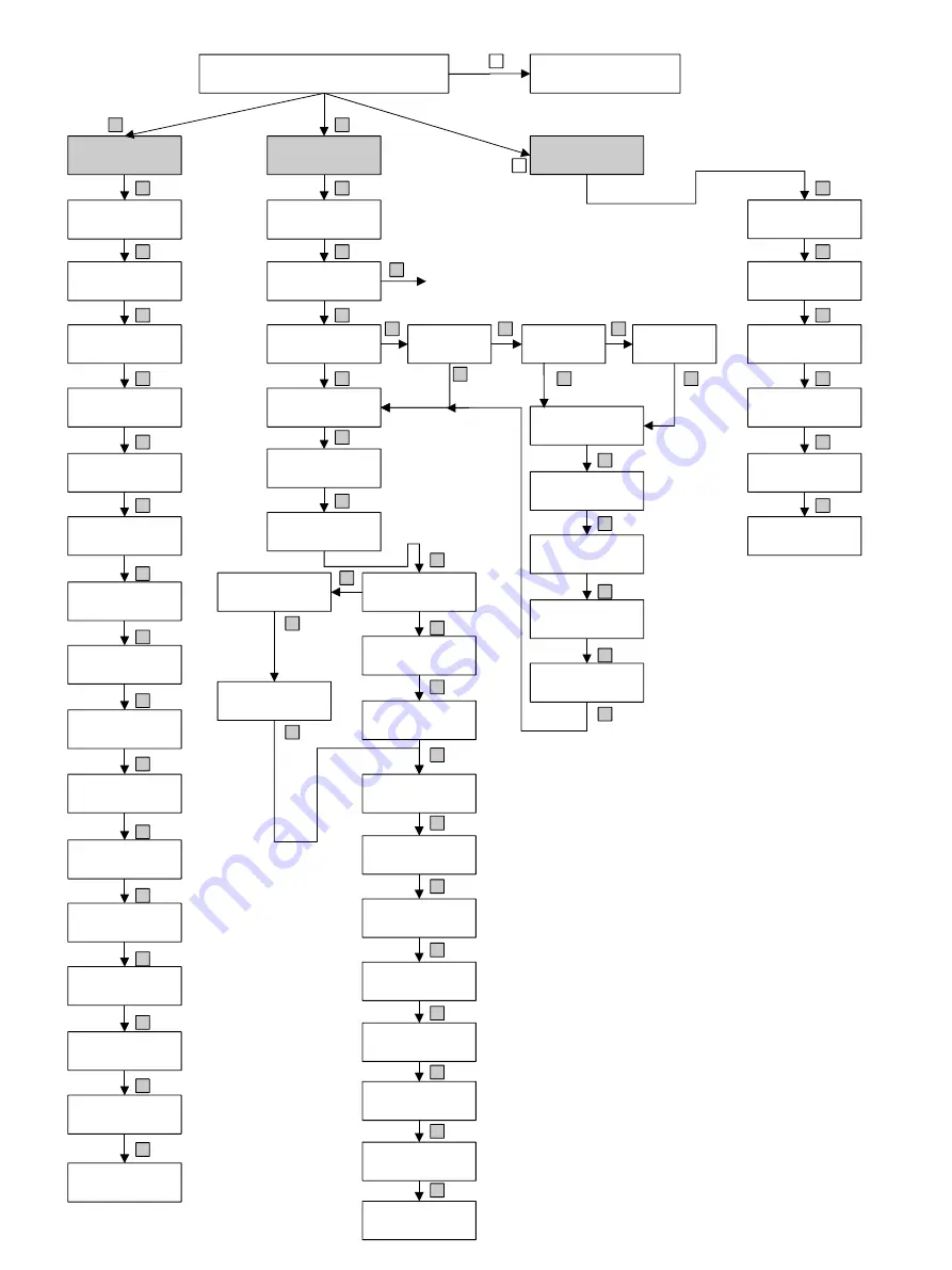 JETI model SPIN 11 Manual Download Page 10