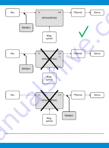 JETI model SPS 20 User Manual Download Page 11