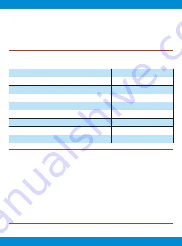 JETI model SPS 20 User Manual Download Page 40