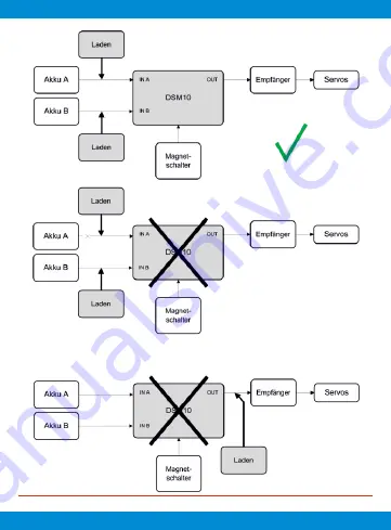 JETI model SPS 20 User Manual Download Page 75