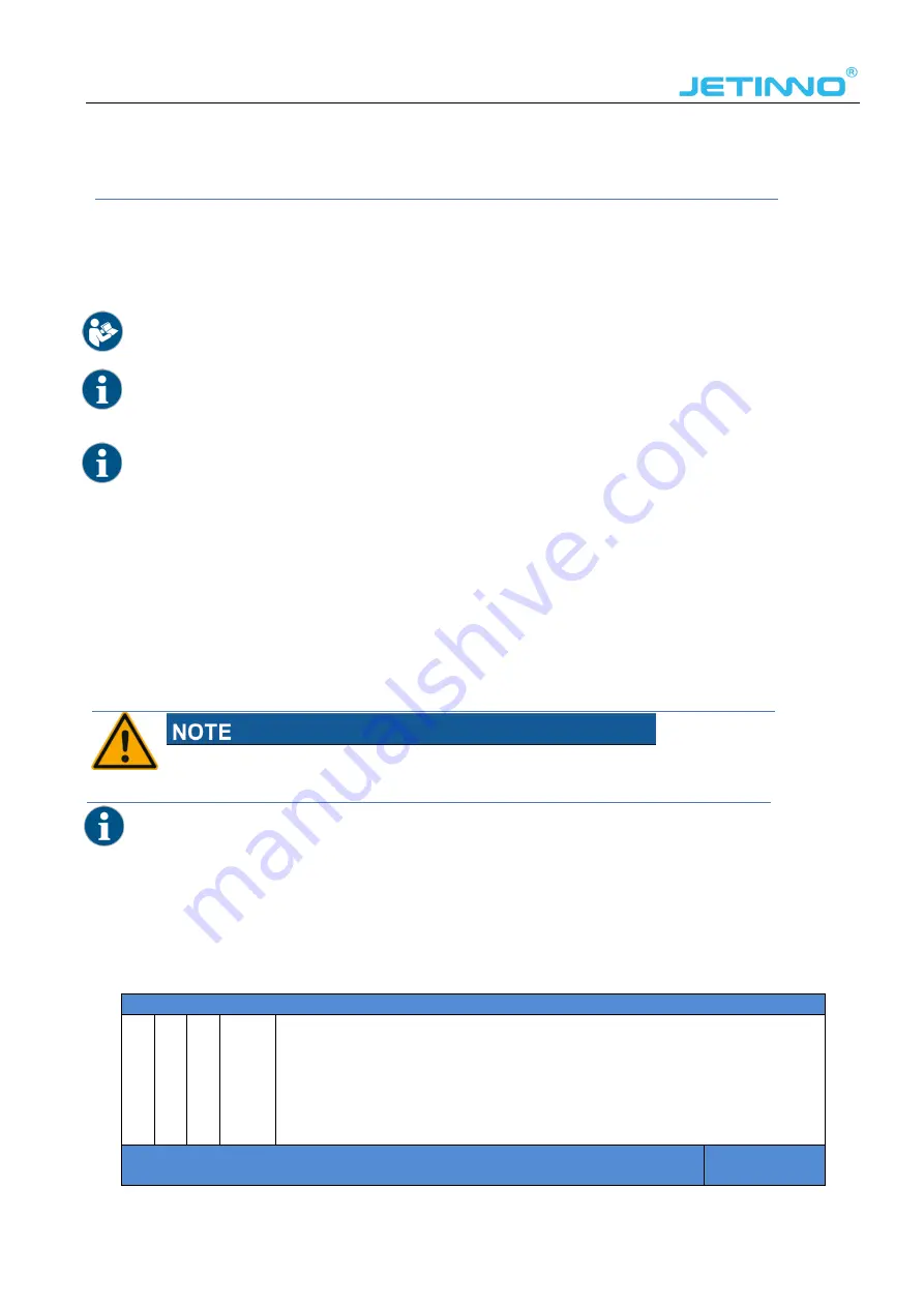 Jetinno JL18 Service Manual Download Page 50