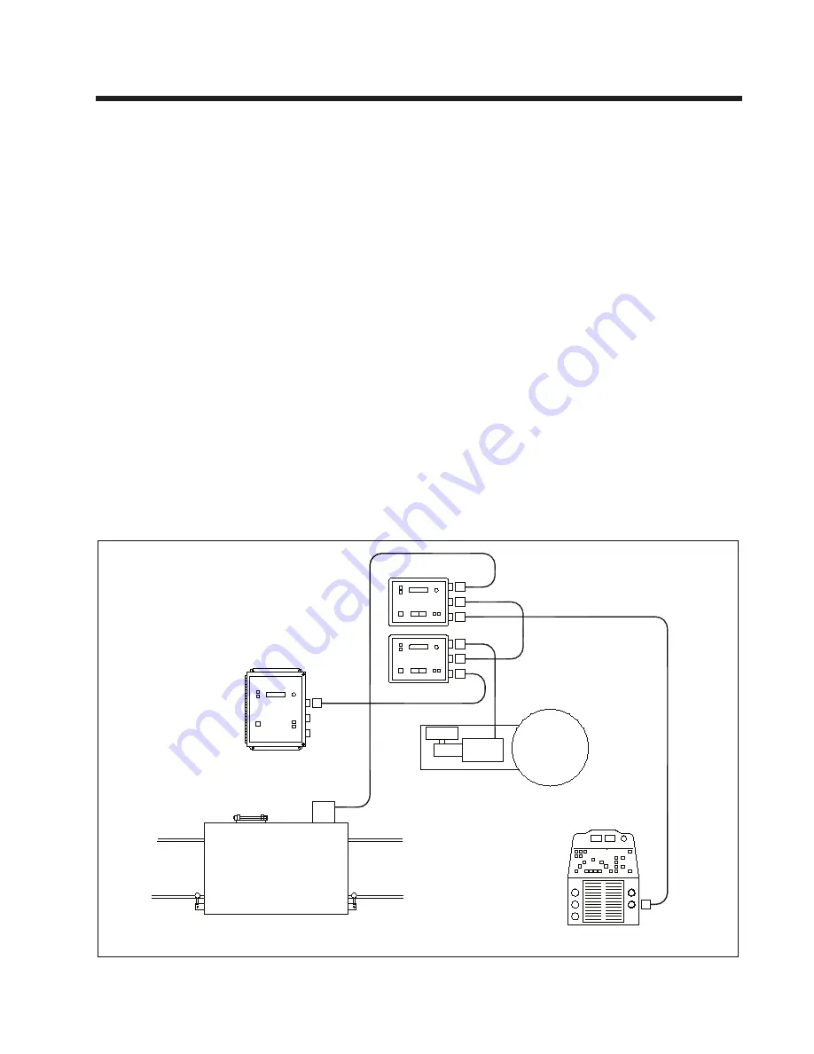 Jetline 9600 Series Operation Manual Download Page 35