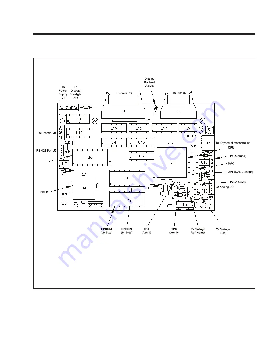 Jetline 9600 Series Скачать руководство пользователя страница 45