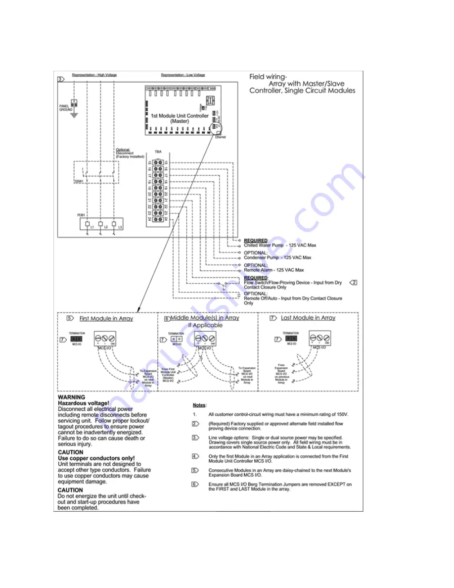 Jetson FWCD Series Installation Operation & Maintenance Download Page 88