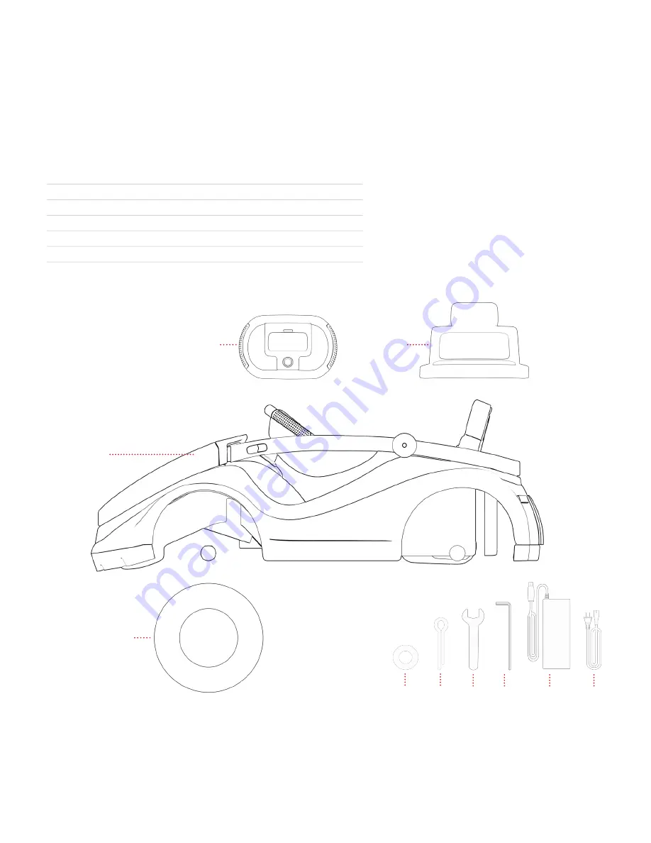 Jetson MOBY User Manual Download Page 3