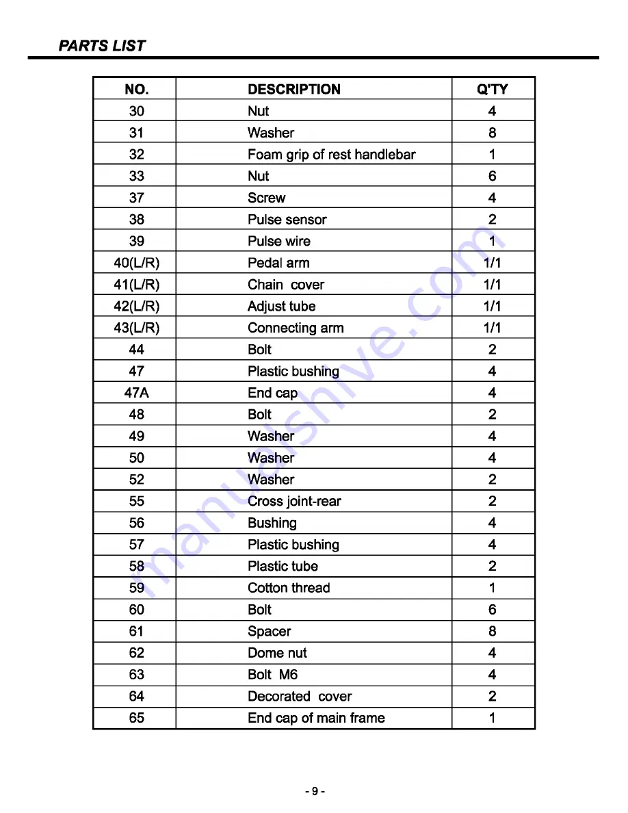 JETStream JEC-4205 Assembly Instructions Manual Download Page 11