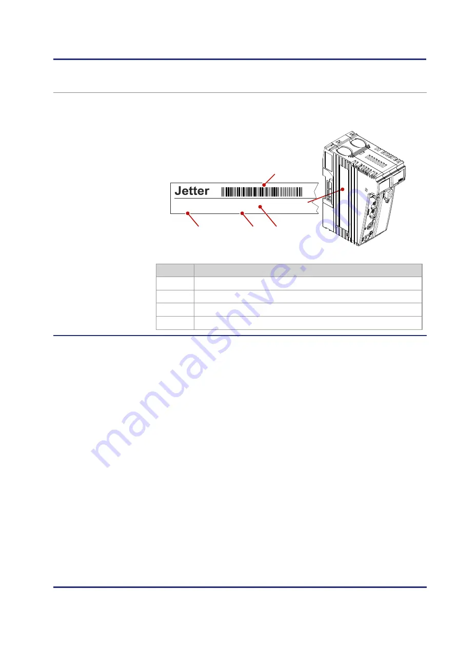 Jetter JC-120MC User Manual Download Page 29