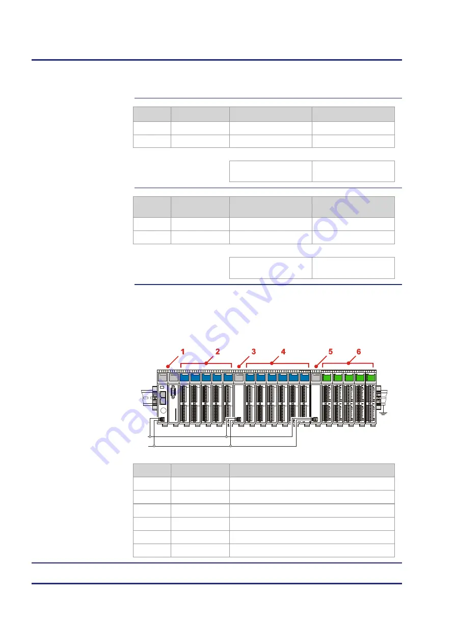 Jetter JC-120MC User Manual Download Page 100