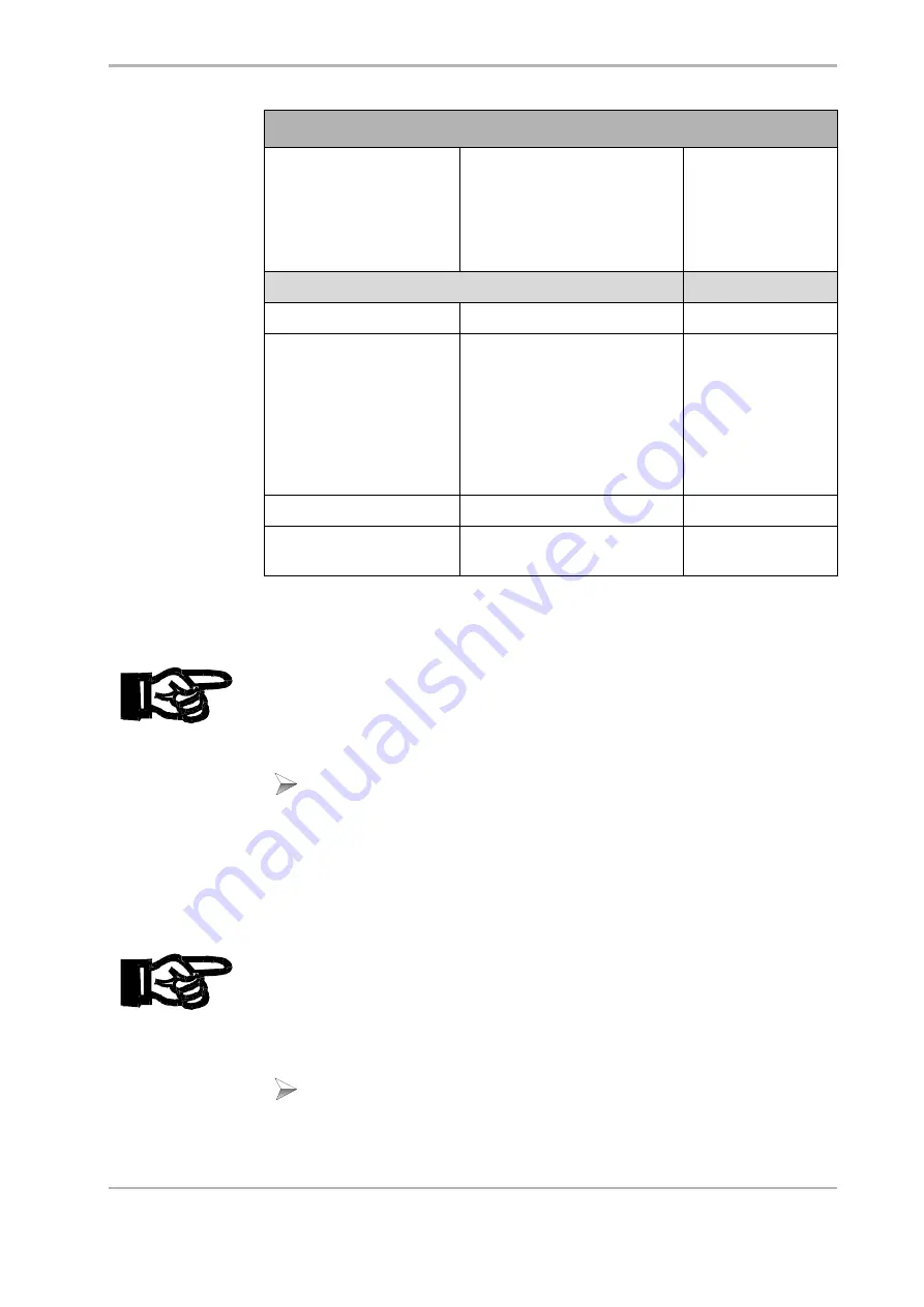 Jetter JetMove 208-480 User Manual Download Page 31