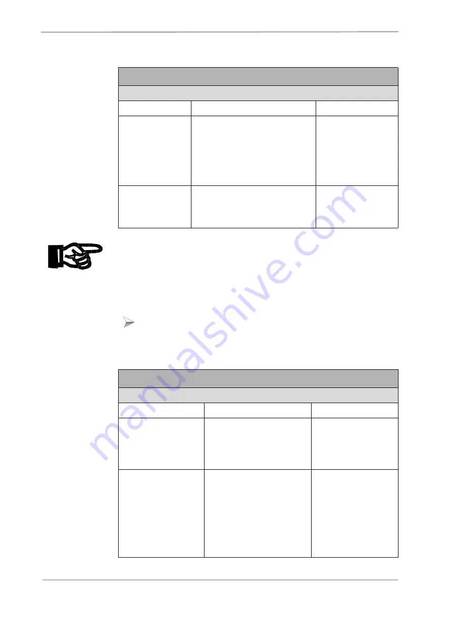 Jetter JetMove 208-480 User Manual Download Page 32