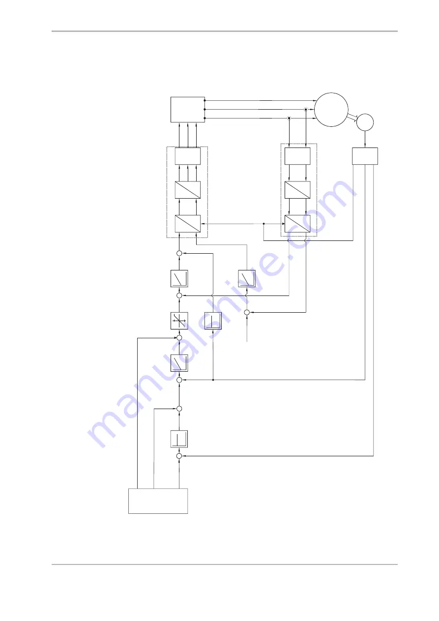 Jetter JetMove 208-480 Скачать руководство пользователя страница 47