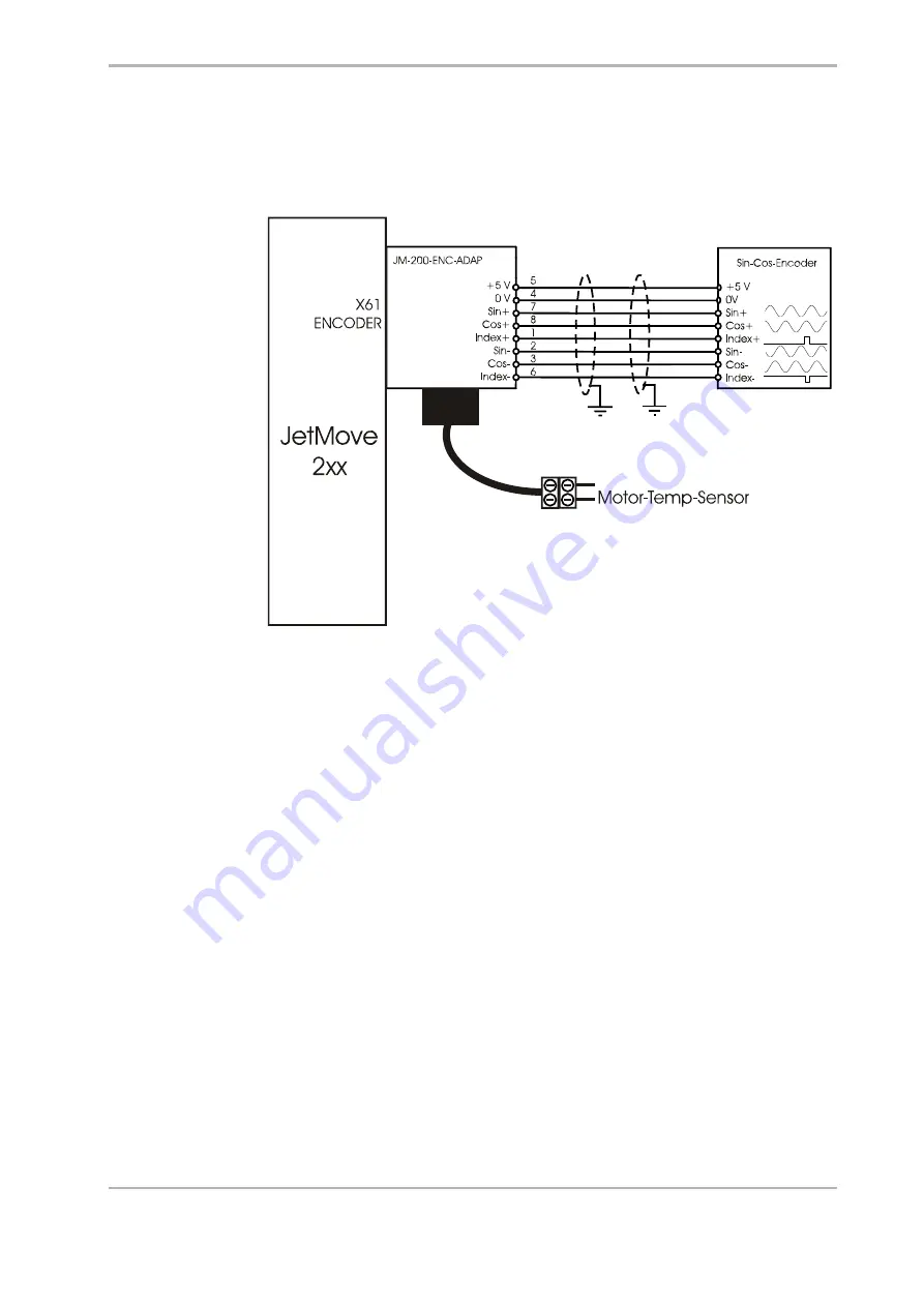 Jetter JetMove 208-480 User Manual Download Page 65