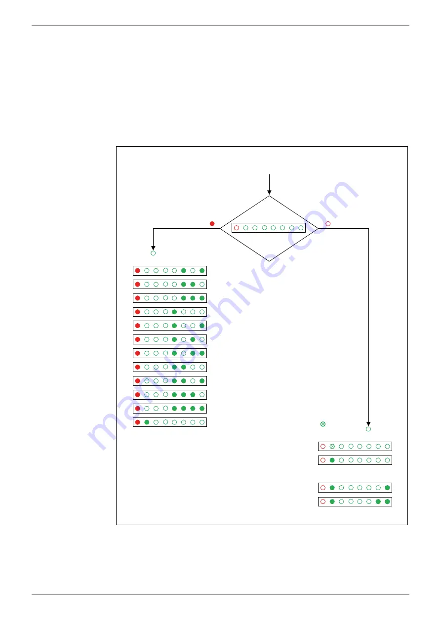 Jetter JetMove JM-100 S1 Series User Manual Download Page 30