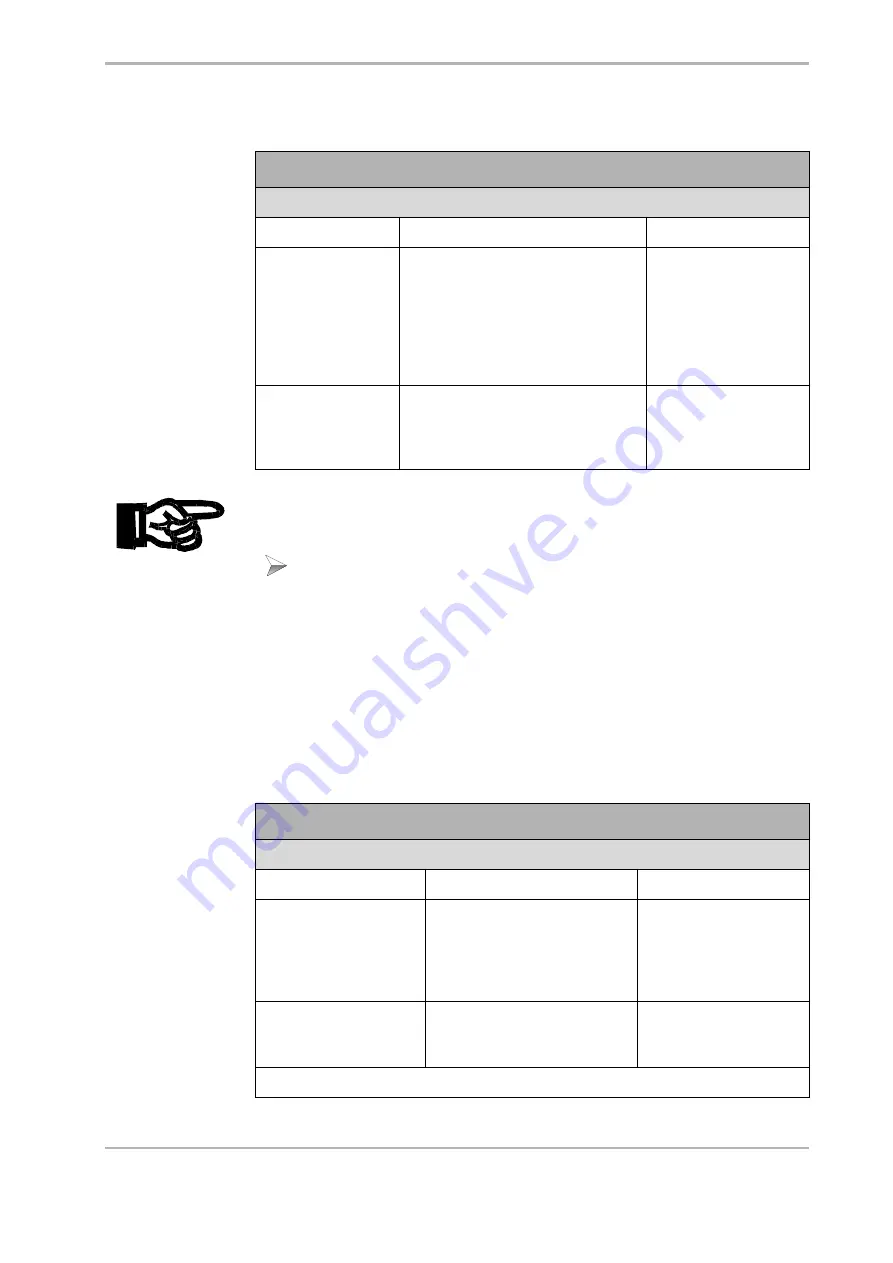 Jetter JM-204-480 User Manual Download Page 31