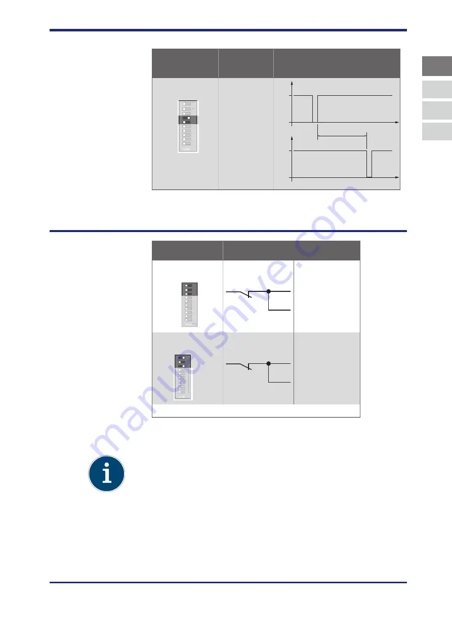 Jetter JM-35 S1 Series Manual Download Page 27