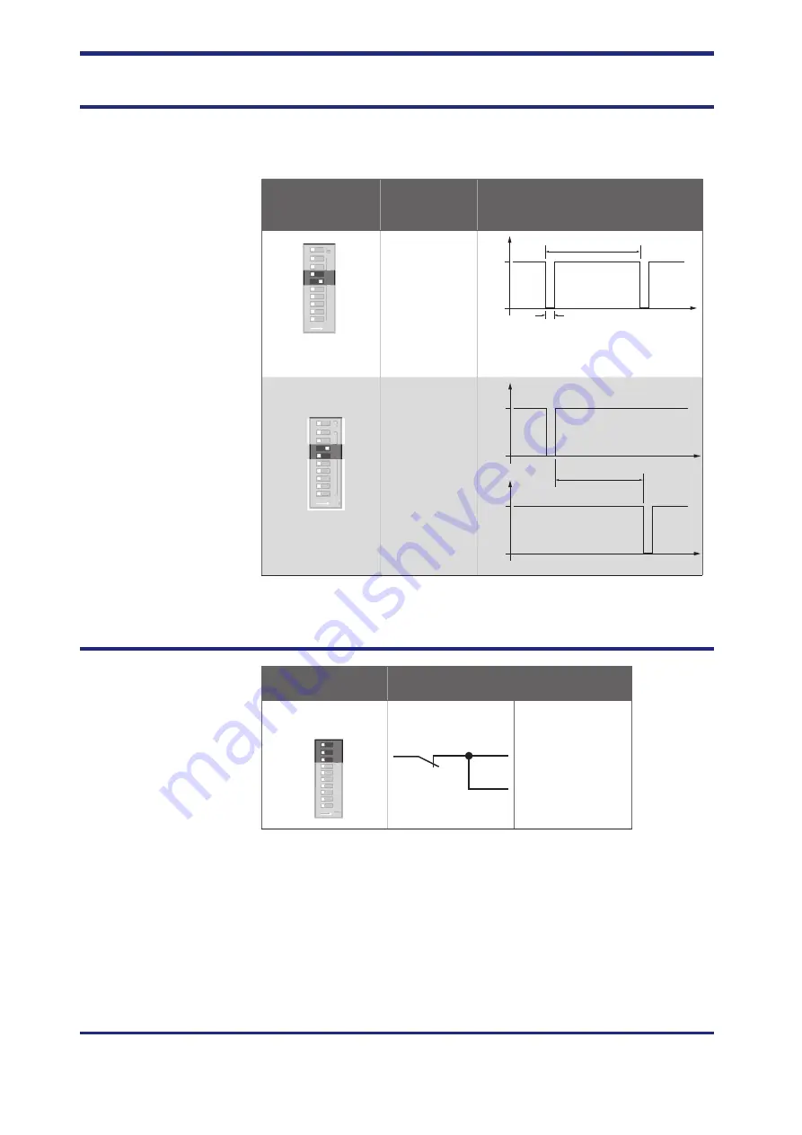 Jetter JM-35 S1 Series Manual Download Page 54