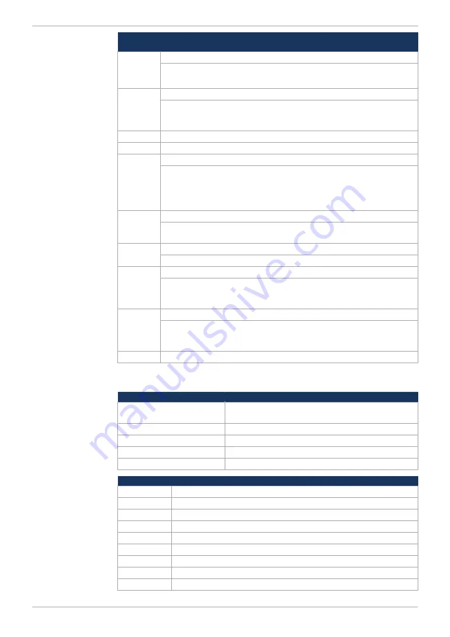 Jetter JX3-THI2-RTD-EI User Manual Download Page 25