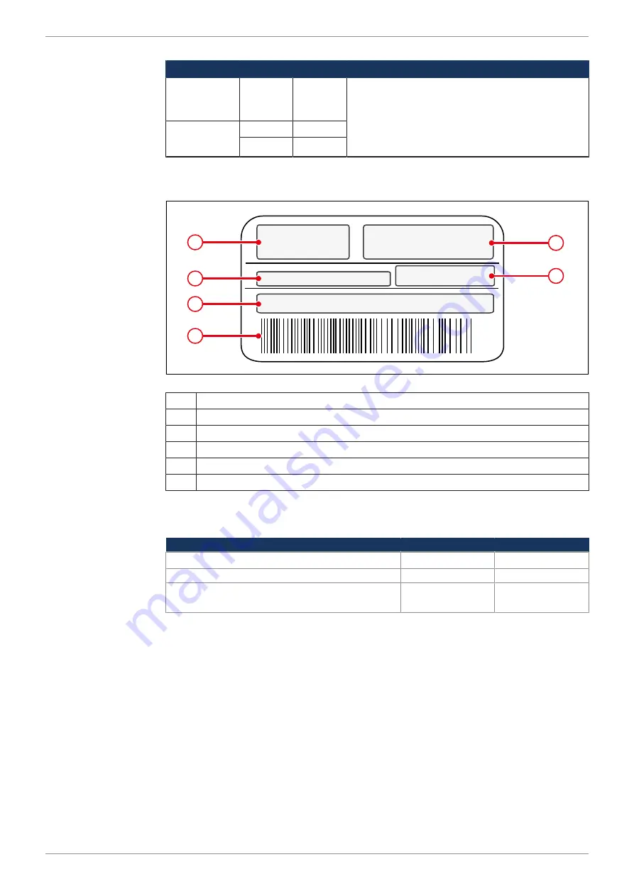 Jetter JXM-IO-E30 User Manual Download Page 11