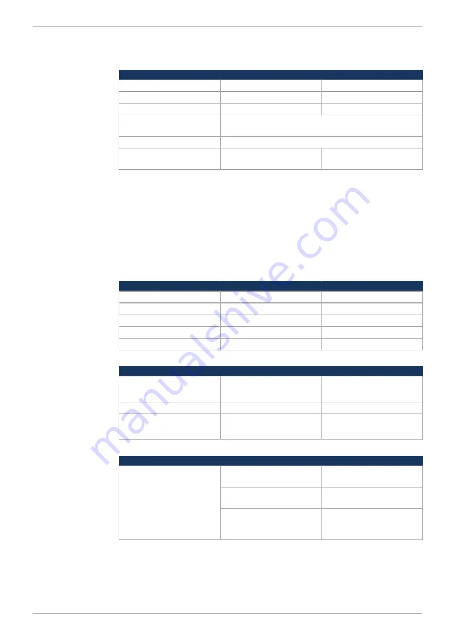 Jetter JXM-IO-E30 User Manual Download Page 14