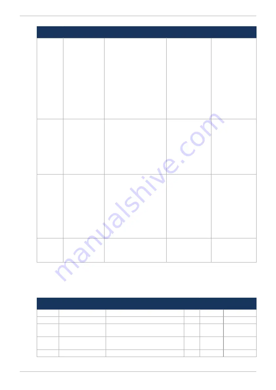 Jetter JXM-IO-E30 User Manual Download Page 40