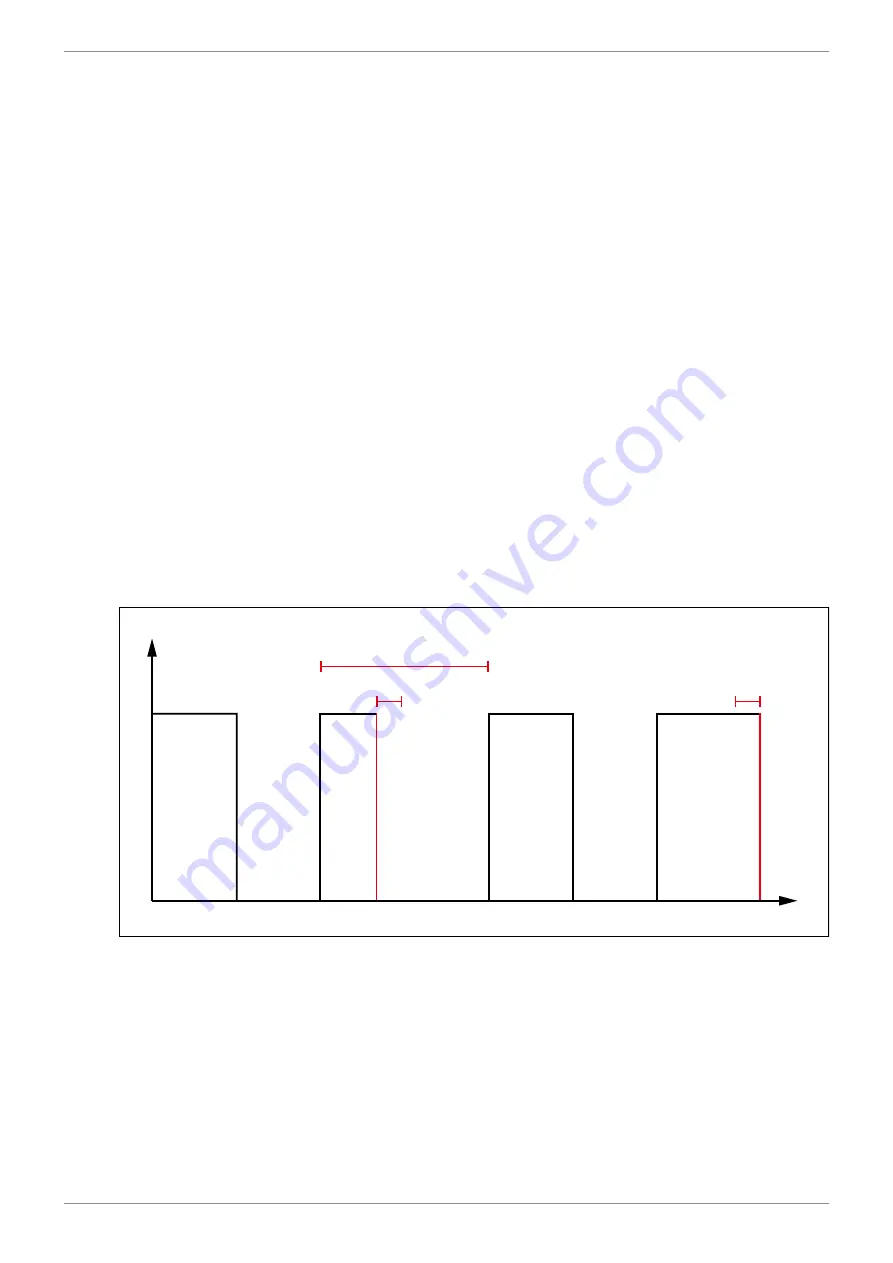 Jetter JXM-IO-E30 User Manual Download Page 62