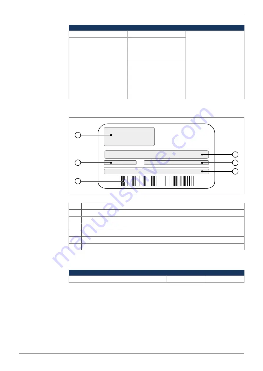 Jetter JXM-IO-EW30 User Manual Download Page 10