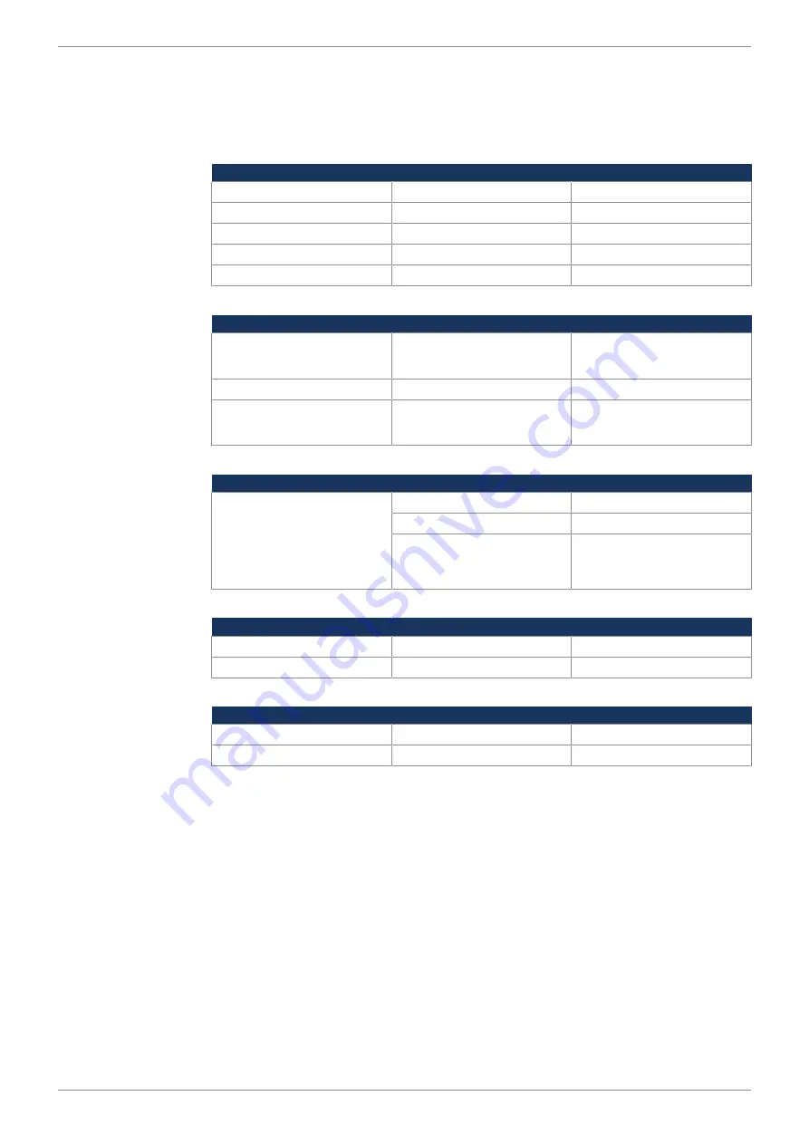 Jetter JXM-IO-EW30 User Manual Download Page 13