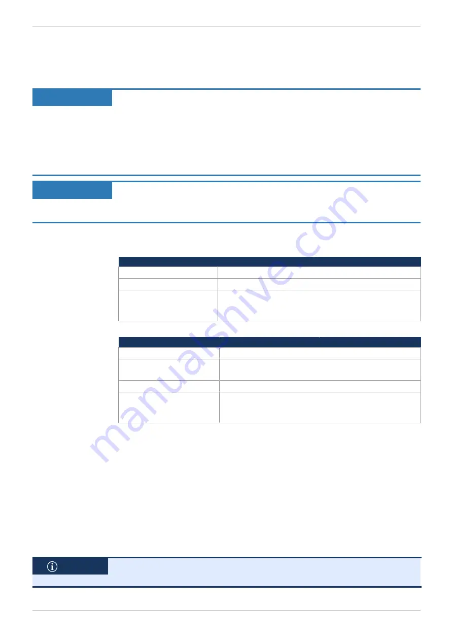 Jetter JXM-IO-EW30 User Manual Download Page 19