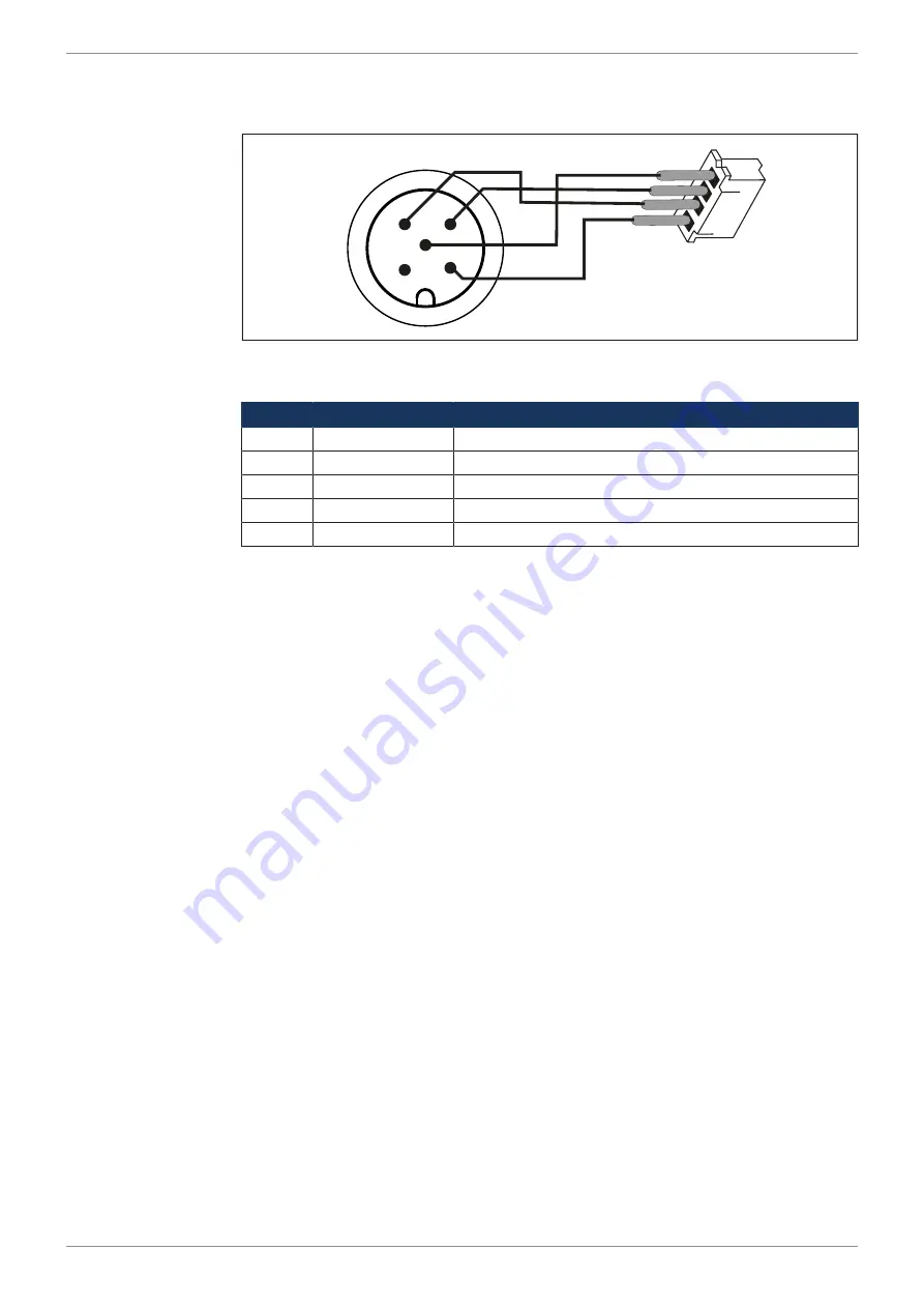 Jetter JXM-IO-EW30 User Manual Download Page 25