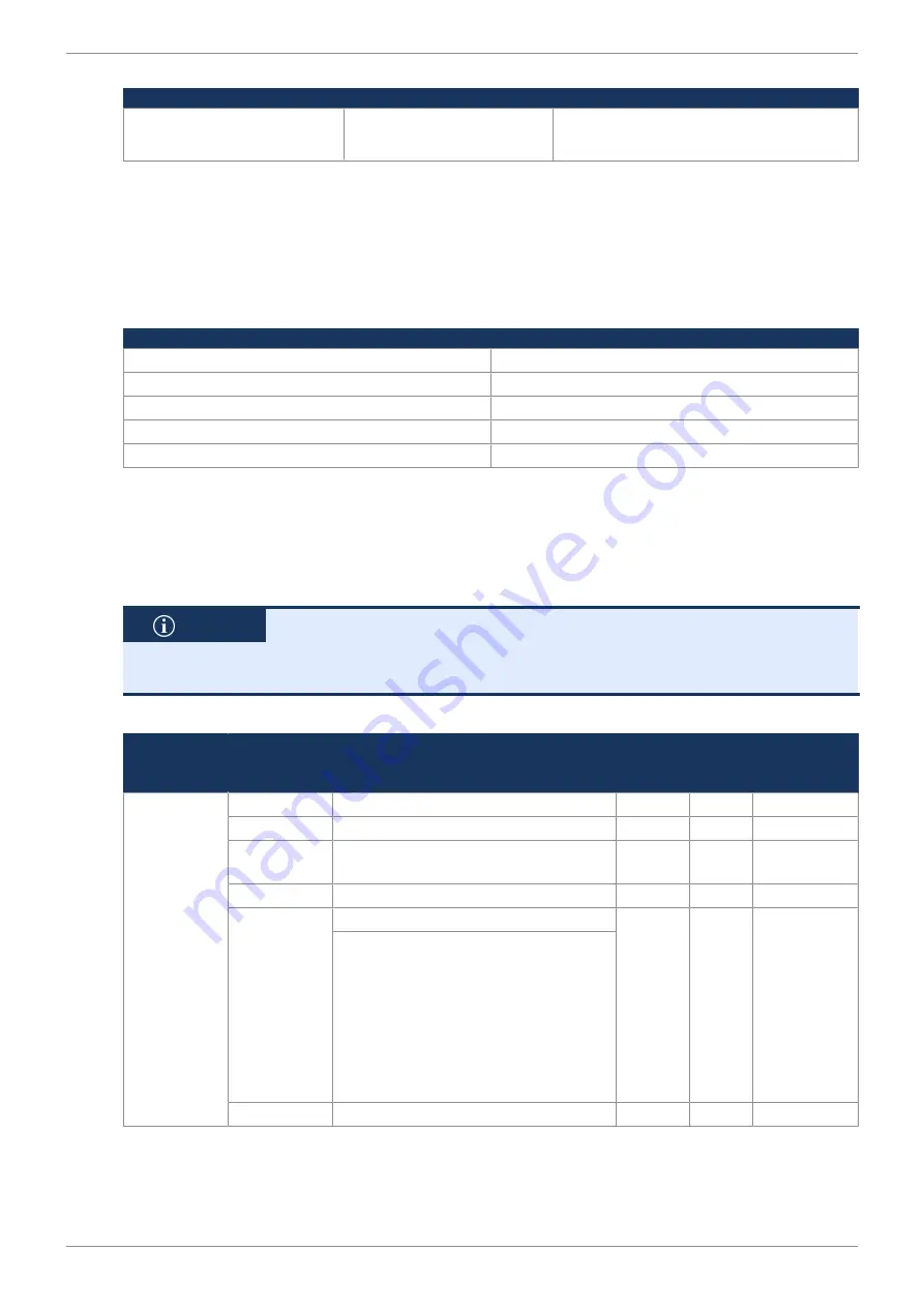 Jetter JXM-IO-EW30 User Manual Download Page 31